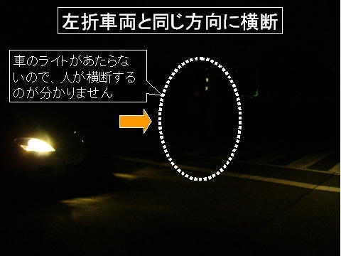 交差点における道路横断別の見え方の違いの画像11