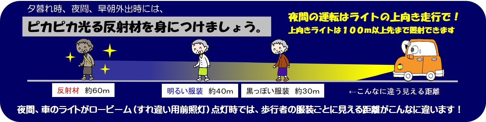 高齢者の交通事故防止の画像2