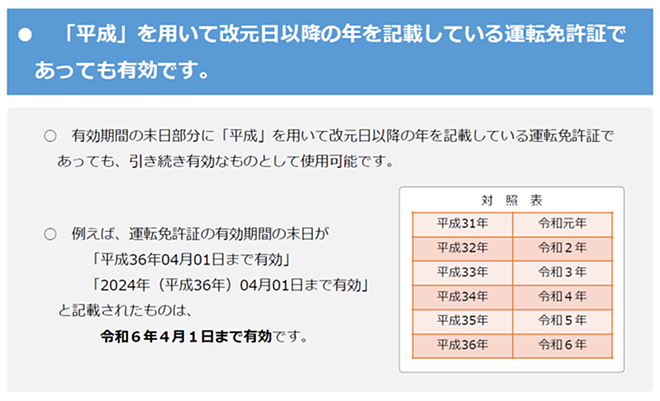 改元前までに作成された運転免許証についての画像