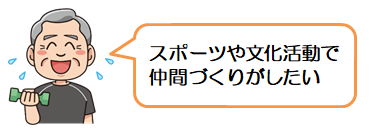 「スポーツや文化活動で仲間作りがしたい」の画像