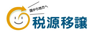 「税源移譲」のイメージ画像