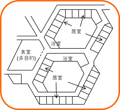 七　第3期計画－1－（1）現施設（生活支援部）の改修：画像