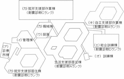 七　第4期計画－1　現施設の解体撤去：画像