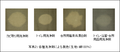 洗剤2の画像