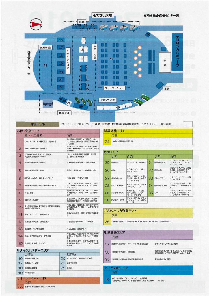 環境フェア2019（高崎市主催）の画像2