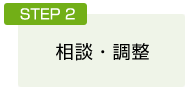 STEP2：相談・調整