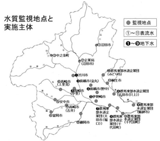 群馬県水質監視地点の画像