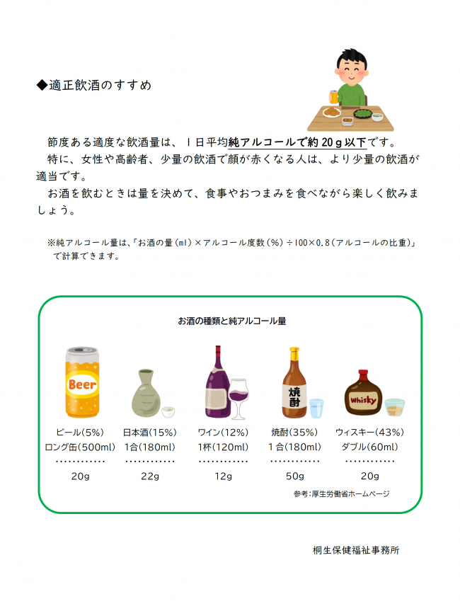 適正飲酒のすすめ画像