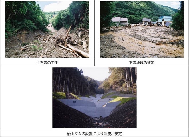 土石流の発生、下流地域の被災、治山ダムの設置により渓流が安定の画像