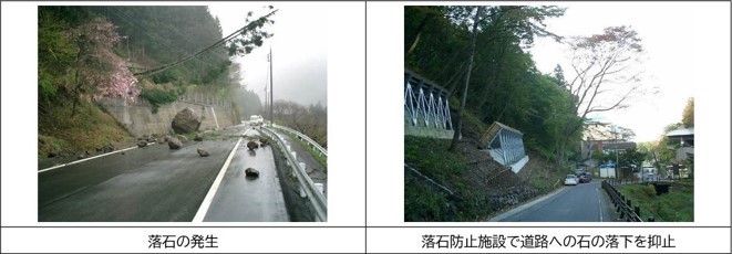 落石の発生、落石防止施設で道路への石の落下を抑止の画像