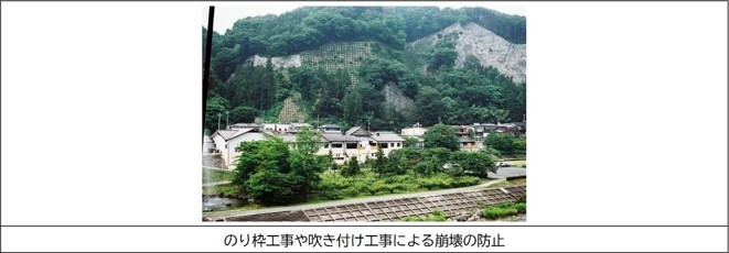 のり枠や吹き付け工事による崩壊の防止の画像