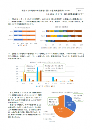 ナス産地に関するアンケート調査結果の画像