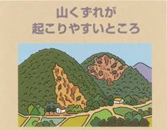 山くずれが起こりやすいところイメージ画像