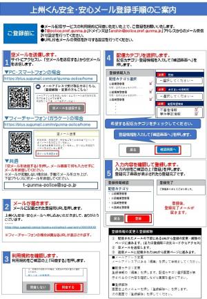 上州くん安全安心メール手順案内