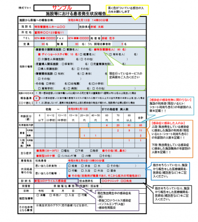 記載例の画像