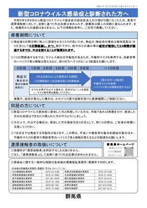 新型コロナウイルス感染症と診断された方への画像