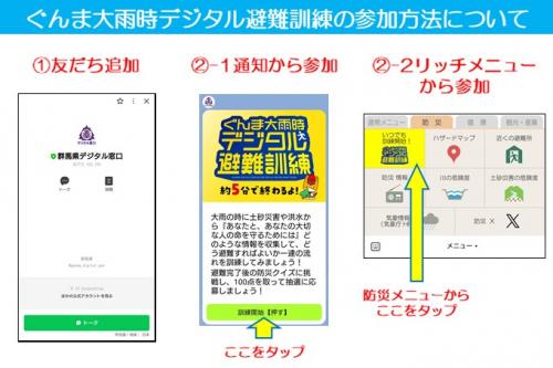 ぐんま大雨時デジタル避難訓練の参加方法について