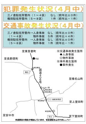 パトロールくらぶち６月号裏