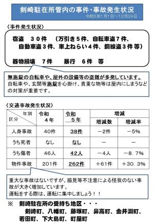 八幡だより６月号裏