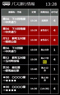 前橋駅デジタルサイネージ画面