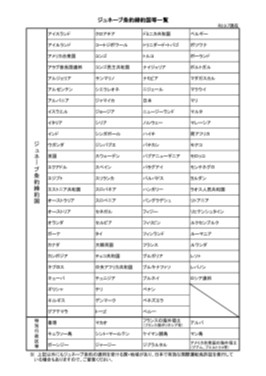 画像が表示できません。