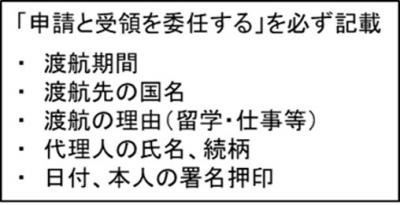 画像が表示できません。