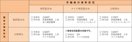 画像が表示できません。