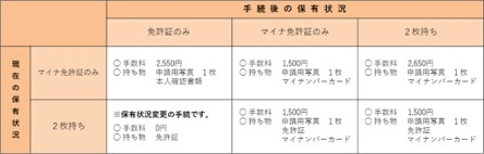 画像が表示できません。