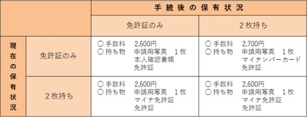 画像が表示できません。
