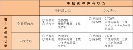 画像が表示できません。