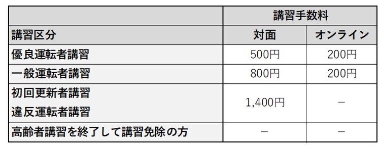 画像が表示できません。