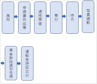 画像が表示できません。