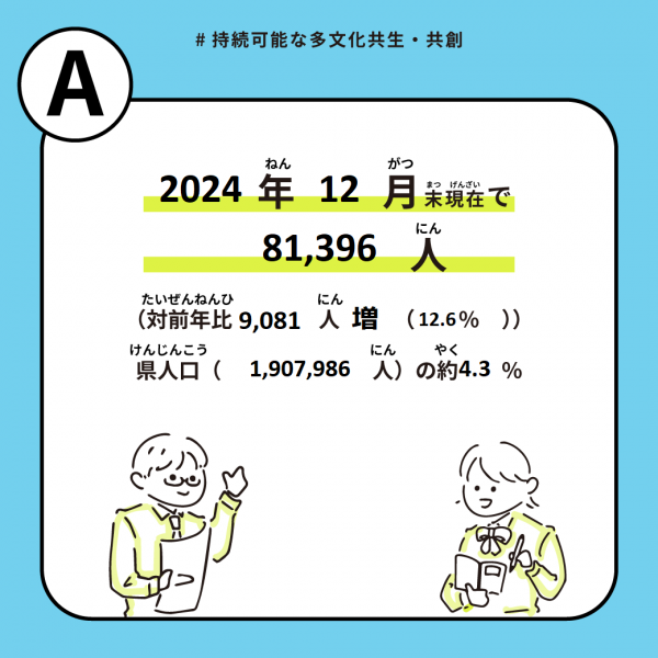 ぐんま多文化共生・共創スライド＜画像ダウンロードページ