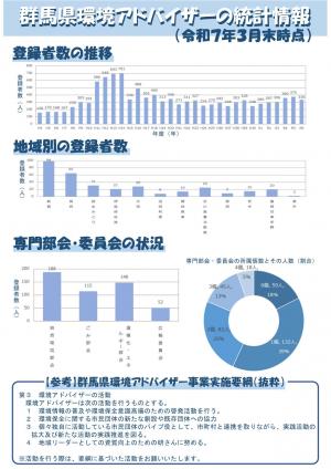 3ページ目