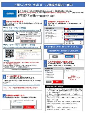 東長岡交番裏
