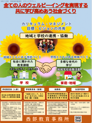 令和7年度西部教育事務所グランドデザイン画像