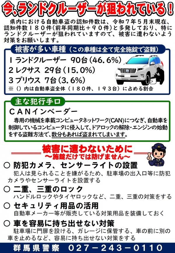 今、ランドクルーザーが狙われている！