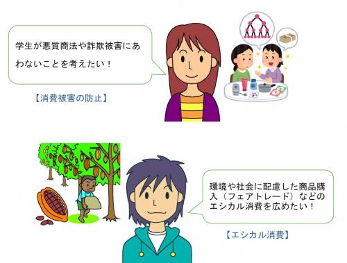 消費者問題のイラスト
