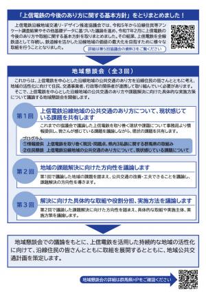 地域懇談会　募集チラシ（裏面）画像