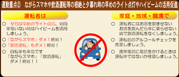 秋の全国交通安全運動重点2画像