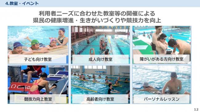 教室イベント　プール教室イメージ写真　利用者ニーズに合わせた教室等を開催し、県民の健康増進、生きがいづくりや競技力を向上することを目指します。
