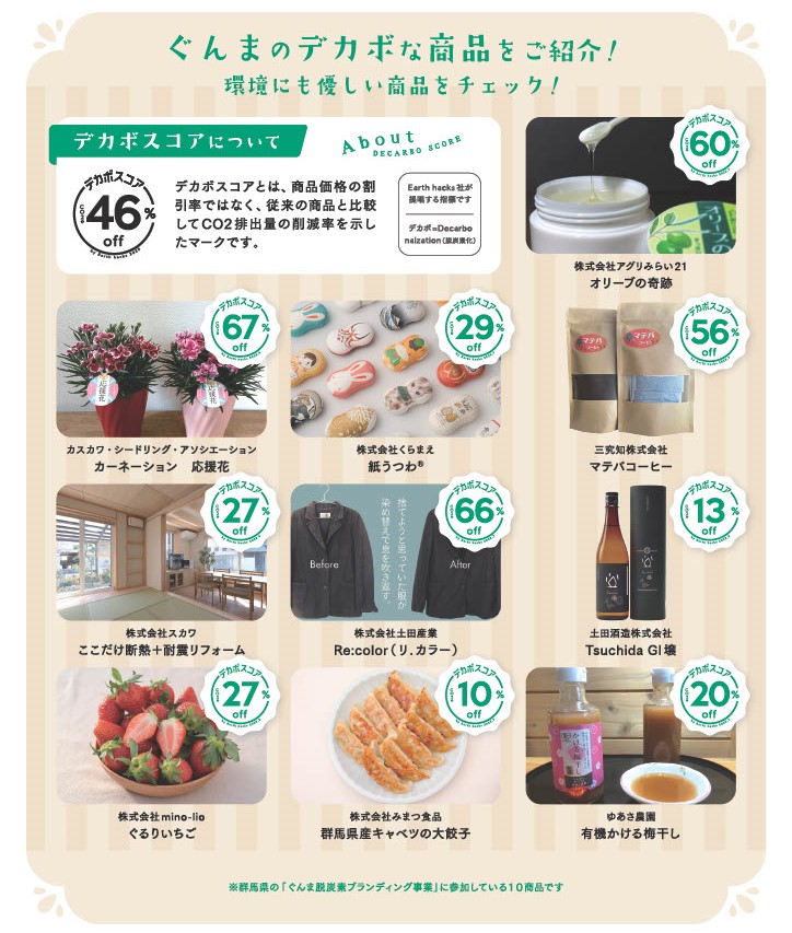 脱炭素ブランディング事業参加商品