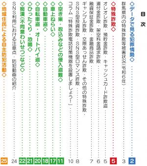 目次