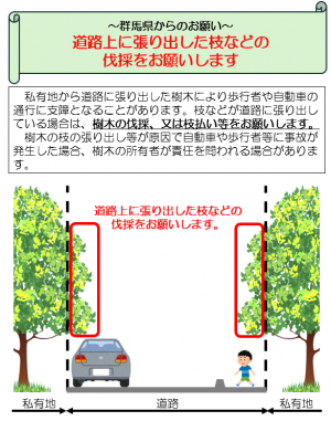 道路上に張り出した枝の伐採のお願いの画像
