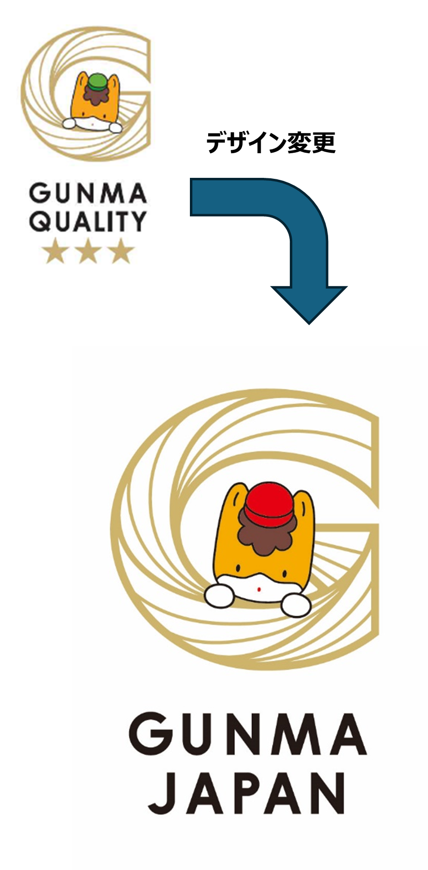 群馬県農業統一ロゴマーク