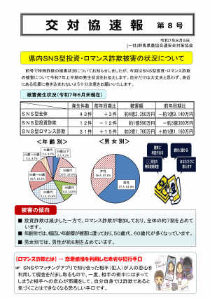 交対協速報第８号の画像