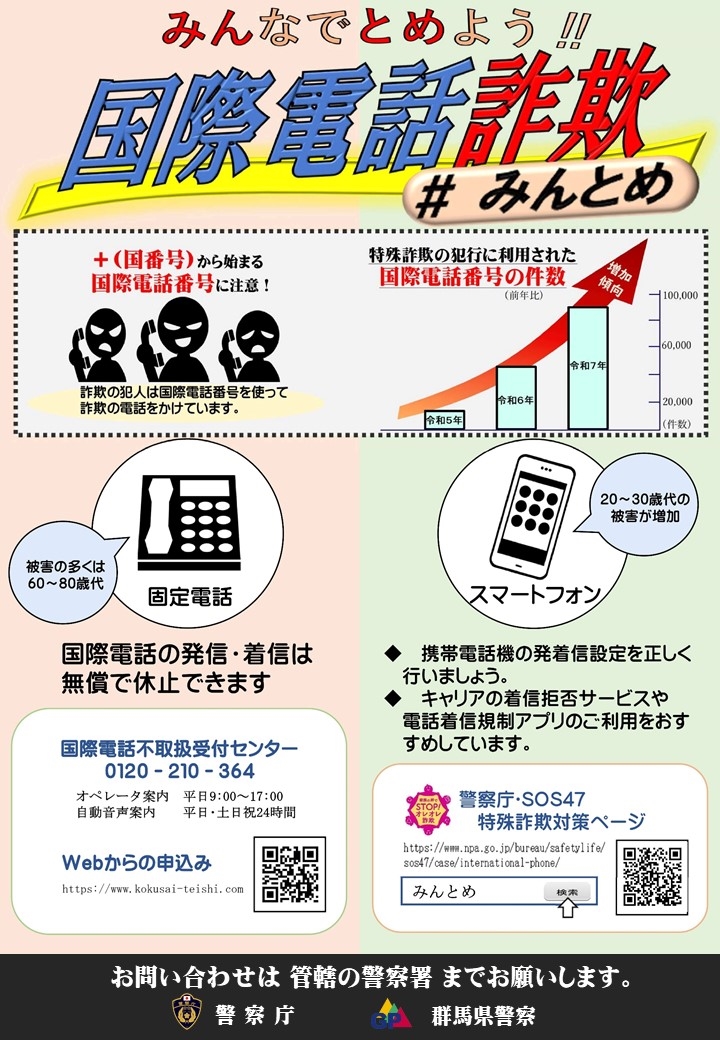 国際電話（表）