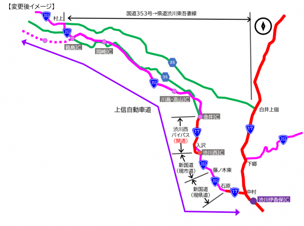 変更後のイメージ画像