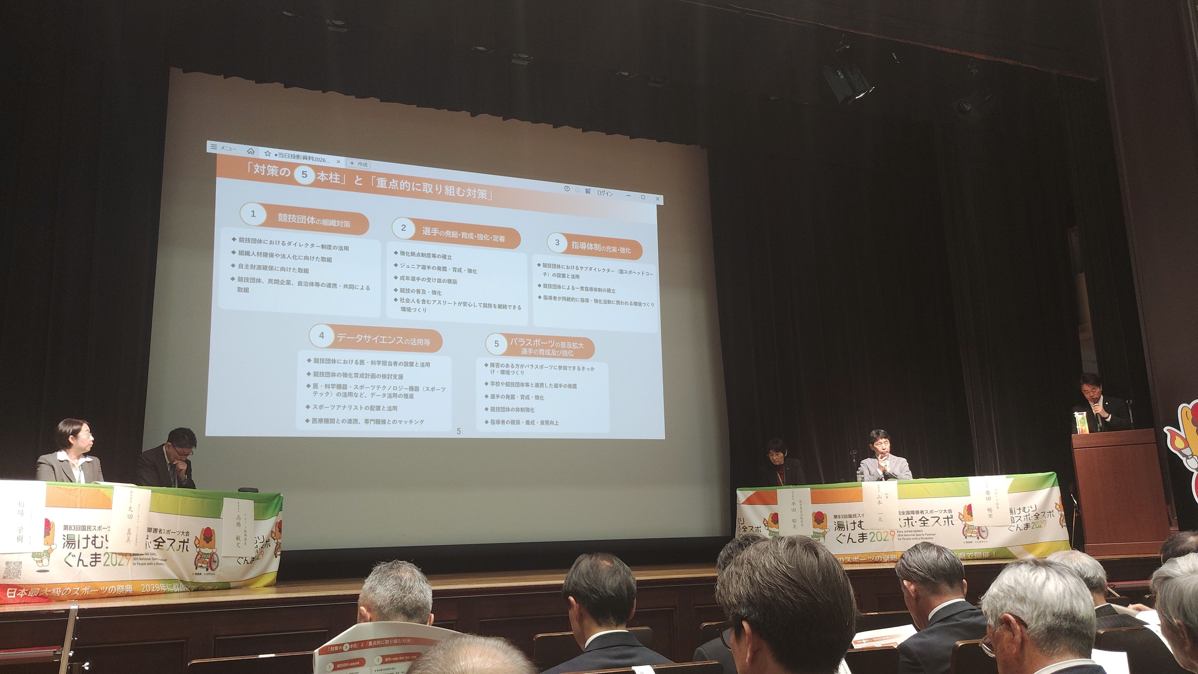 議事検討の様子の写真