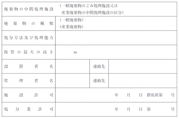 様式第三号（第六条関係） 廃棄物の中間処理施設である旨の掲示板の画像